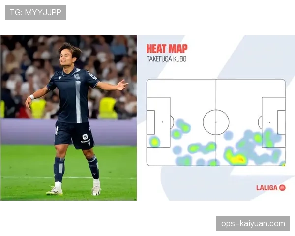 久保建英外租期间的定位困境与成长路径解析