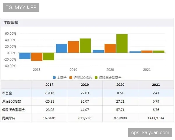 卡马文加位置摇摆的战术价值与成长瓶颈解析