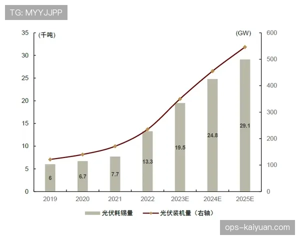 库杜斯多位置适应性的能力边界与战术价值解析