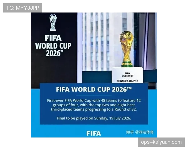 2026世界杯48队12小组赛制如何规定，小组前两名和8个小组第三怎么晋级