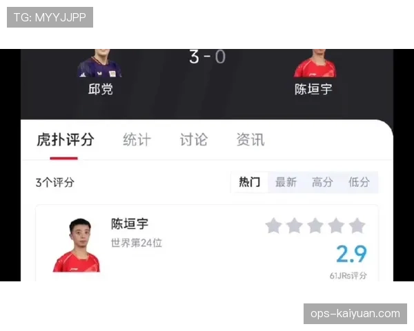 2026世界杯小组第三晋级淘汰赛规则